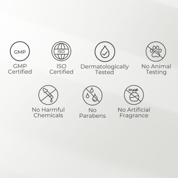Digital Screen Protection