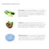 cucumber, caffeine, niacinamide