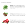 Rare ingredients