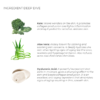 skincare ingredient