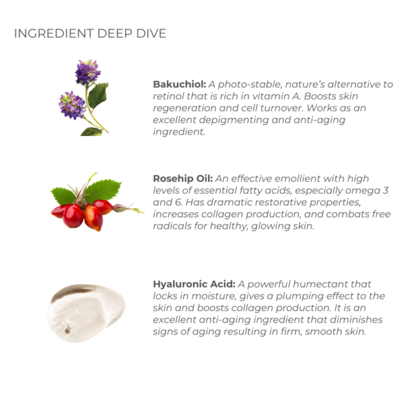 key ingredient of hydration intense day cream