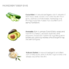 Purifying Face Scrub
