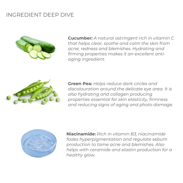 refreshing eye gel ingredients