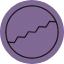 Skin Type Image
